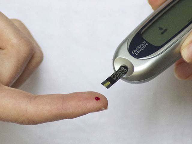 Basic Symptoms For Diabetes Disease